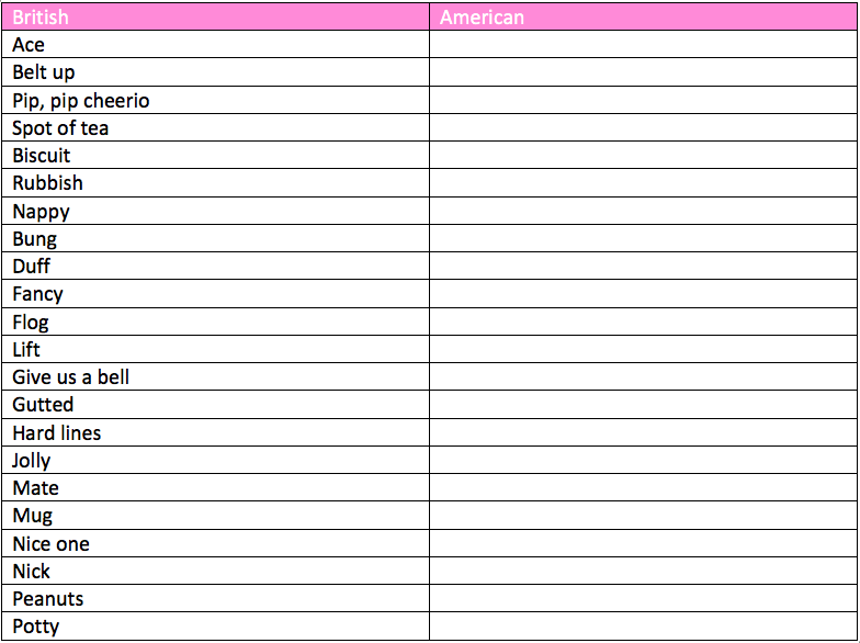 British vs American English
